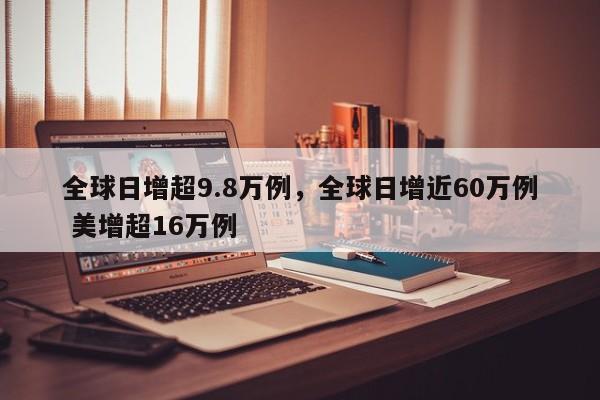 全球日增超9.8万例，全球日增近60万例 美增超16万例